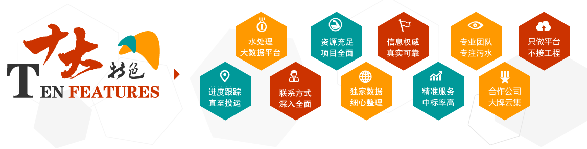 中國污水處理工程網十大特色